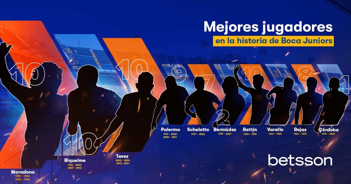 Mejores jugadores en la historia de Boca Juniors